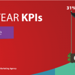 End of the year KPIs: Profit structure