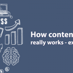 Content Marketing